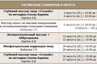 Школа массажа Елены