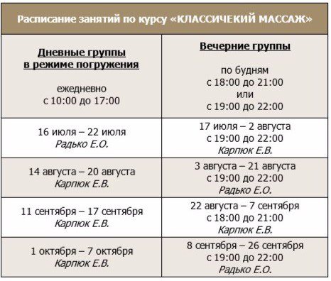 Для Школа массажа Елены