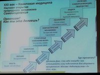 Новость Красноярск