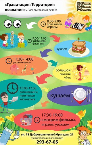 Дети Мегаполиса Красноярск