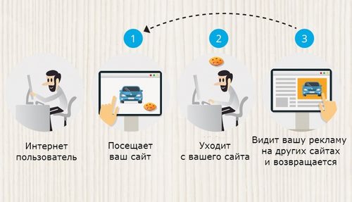 Изображение DIGITAL, медийное агентство