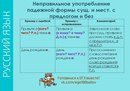 Изображение Годограф учебный центр