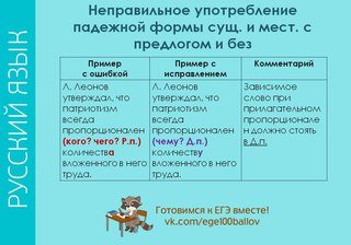 Годограф, учебный центр
