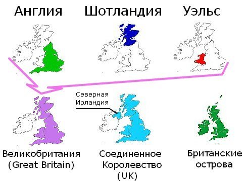 Для Mayflower школа