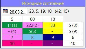 Притяжение