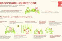 Для Семья.ru детский центр