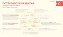 Картинка Семья.ru