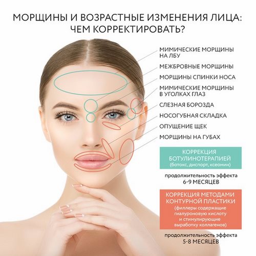 Смарт Бай