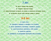 Солнечный город Красноярск