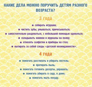 Изображение Солнечный город Красноярск