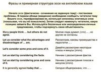 Speak English Club, лингвистический центр