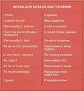 Фото Speak English