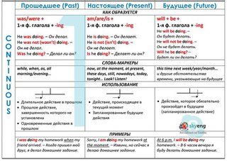 Изображение Speak English Club, лингвистический центр