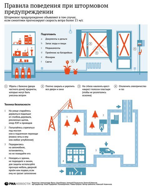 ВДПО, Всероссийское добровольное пожарное общество, Красноярское региональное отделение