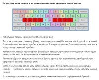 Для Высшая школа бизнеса Красноярск